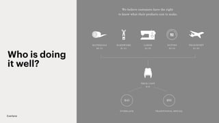 Who is doing
it well?
Everlane
 