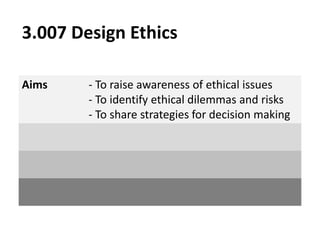 Design ethics f