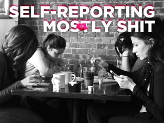 SELF-REPORTING
MOSTLY SHIT
is

 