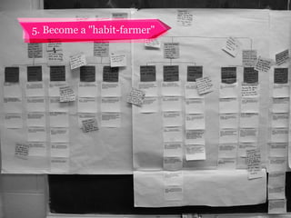 5. Become a "habit-farmer"

 
