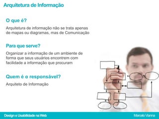 Arquitetura de Informação

 O que é?
 Arquitetura de informação não se trata apenas
 de mapas ou diagramas, mas de Comunicação


 Para que serve?
 Organizar a informação de um ambiente de
 forma que seus usuários encontrem com
 facilidade a informação que procuram


 Quem é o responsável?
 Arquiteto de Informação




Design e Usabilidade na Web                      Marcelo Vianna
 