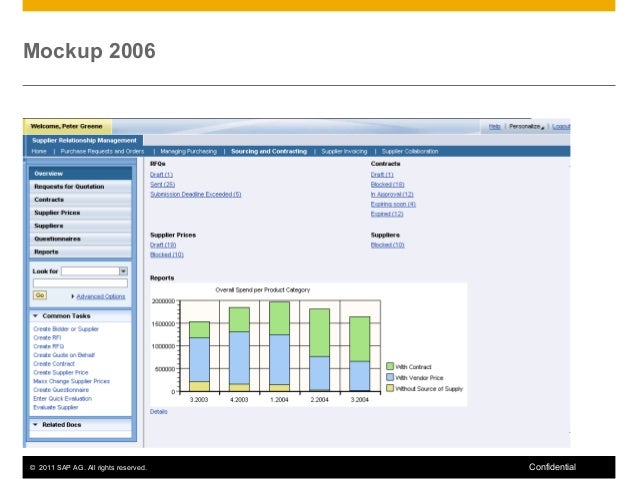 Design evolution SAP Business ByDesign Work Center Overview