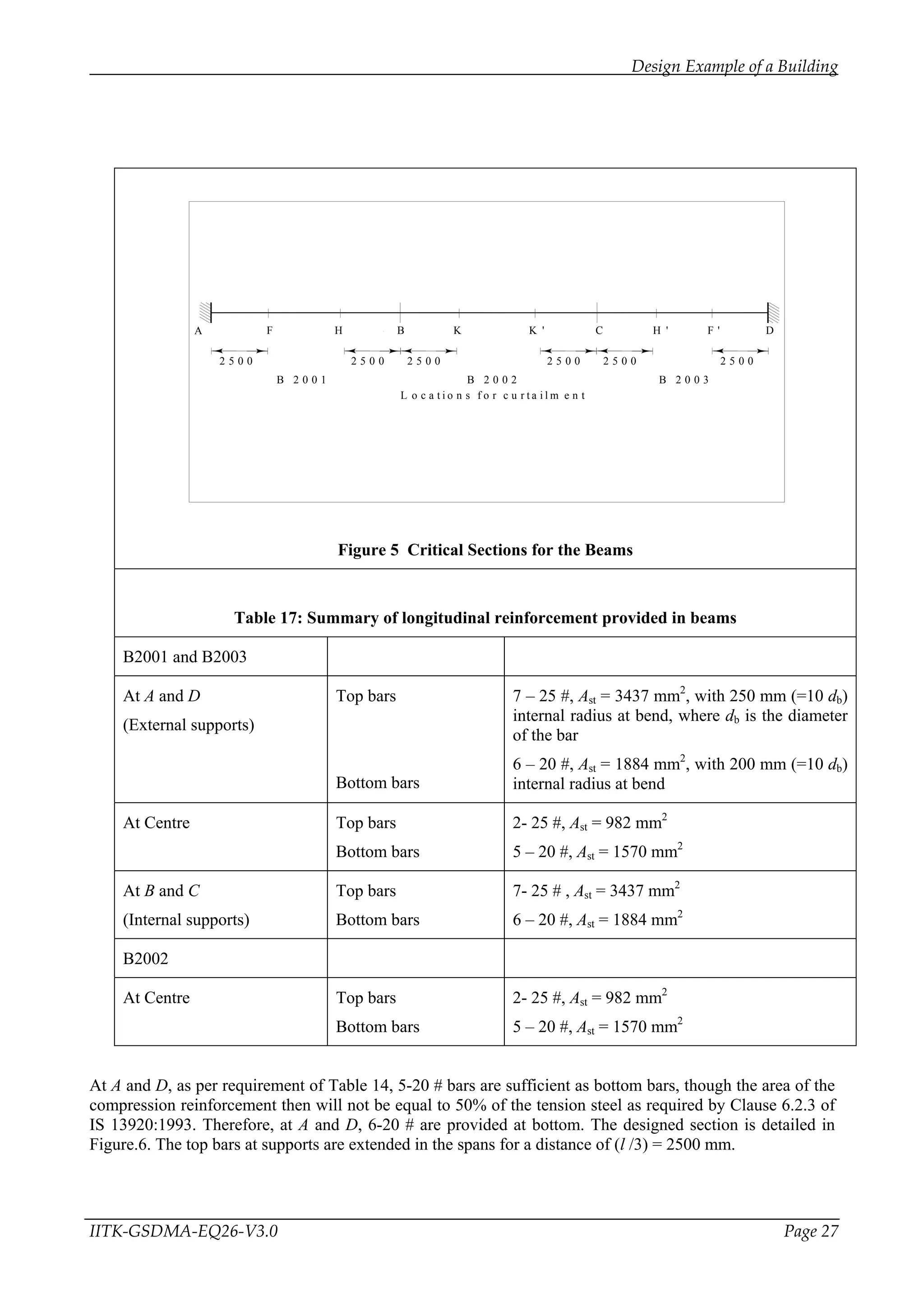 Design example of a six storey | PDF