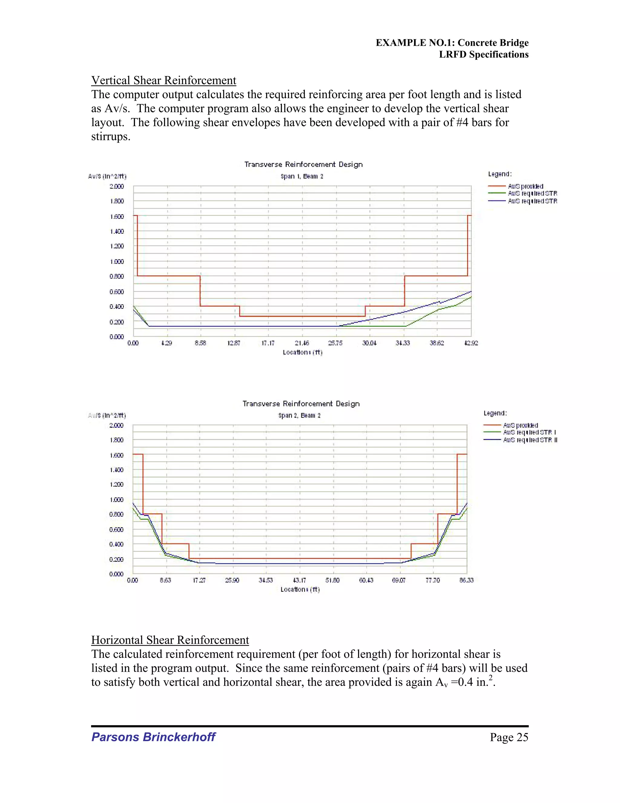 Pb Bridge Design Example_Prestressed Concrete Girder Bridge.pdf