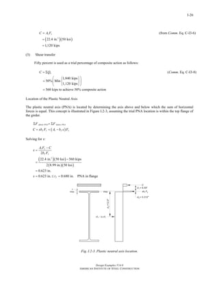 Design Examples V14.0 
⎛ ⎧ ⎫⎞ 
= ⎜ ⎨ ⎬⎟ 
⎝ ⎩ ⎭⎠ 
− 
x A s F y 
C 
b F 
2 
22.4 in. 50 ksi 560 kips 
AMERICAN INSTITUTE OF STEEL CONSTRUCTION 
I-26 
C = AsFy (from Comm. Eq. C-I3-6) 
(22.4 in.2 )(50 ksi) 
1,120 kips 
= 
= 
(3) Shear transfer 
Fifty percent is used as a trial percentage of composite action as follows: 
C = ΣQn (Comm. Eq. C-I3-8) 
1,840 kips 
50% Min 
1,120 kips 
560 kips to achieve 50% composite action 
= 
Location of the Plastic Neutral Axis 
The plastic neutral axis (PNA) is located by determining the axis above and below which the sum of horizontal 
forces is equal. This concept is illustrated in Figure I.2-3, assuming the trial PNA location is within the top flange of 
the girder. 
Σ F above PNA =Σ 
F 
below PNA 
C + xb F = A − 
b x F 
( ) 
f y s f y 
Solving for x: 
f y 
( 2 
)( ) 
( )( ) 
2 8.99 in. 50 ksi 
0.623 in. 
= 
− 
= 
= 
x = 0.623 in. ≤ t f = 0.680 in. PNA in flange 
Fig. I.2-3. Plastic neutral axis location. 
Return to Table of Contents 
 