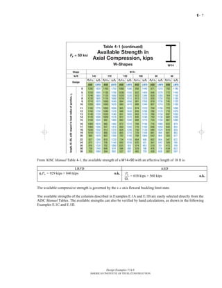 Return to Table of Contents 
E-Design 
Examples V14.0 
AMERICAN INSTITUTE OF STEEL CONSTRUCTION 
7 
From AISC Manual Table 4-1, the available strength of a W14×90 with an effective length of 18 ft is: 
LRFD ASD 
φcPn = 929 kips > 840 kips o.k. n 
c 
P 
Ω 
= 618 kips > 560 kips o.k. 
The available compressive strength is governed by the x-x axis flexural buckling limit state. 
The available strengths of the columns described in Examples E.1A and E.1B are easily selected directly from the 
AISC Manual Tables. The available strengths can also be verified by hand calculations, as shown in the following 
Examples E.1C and E.1D. 
 