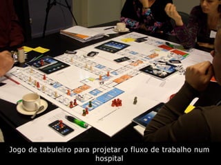 Jogo de tabuleiro para projetar o fluxo de trabalho num
hospital
 