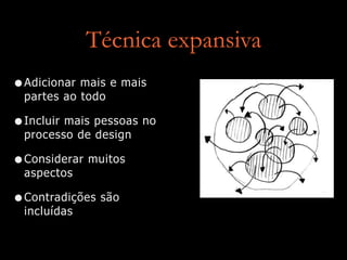 Técnica expansiva
•Adicionar mais e mais
partes ao todo
•Incluir mais pessoas no
processo de design
•Considerar muitos
aspectos
•Contradições são
incluídas
 