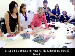 Estudo de 3 meses no Hospital de Clínicas do Paraná
(2015)
 