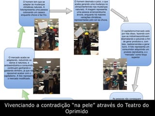 Vivenciando a contradição “na pele” através do Teatro do
Oprimido
 