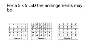 For a 5 x 5 LSD the arrangements may
be
A
 