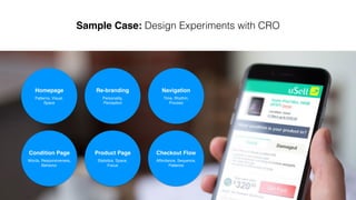 Sample Case | Design Experiments with CRO
Navigation
Time, Rhythm,
Process
Product Page
Statistics, Space,
Focus
Checkout Flow
Affordance, Sequence,
Patience
Homepage
Patterns, Visual,
Space
 