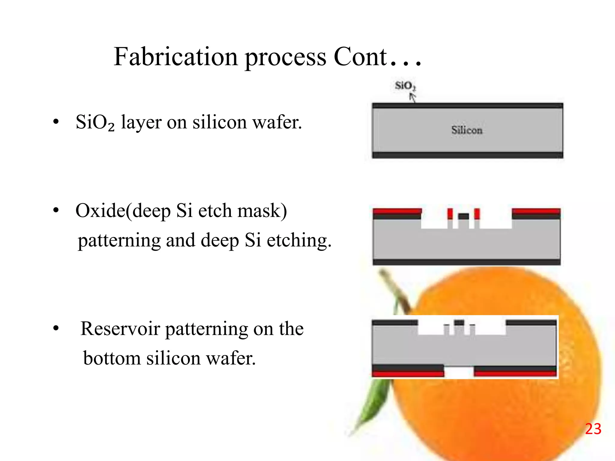 Design & fabrication of electrostatic inkjet head using silicon ...