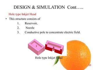 Design & fabrication of electrostatic inkjet head using silicon ...