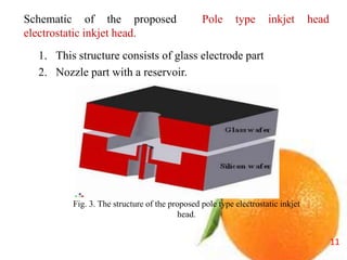 Design & fabrication of electrostatic inkjet head using silicon ...
