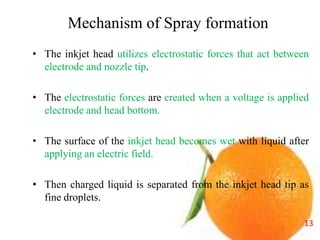 Design & fabrication of electrostatic inkjet head using silicon ...