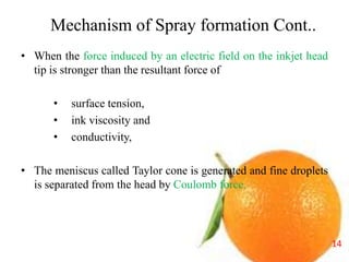 Design & fabrication of electrostatic inkjet head using silicon ...