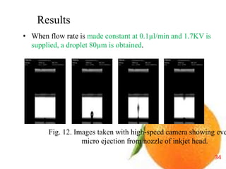 Design & fabrication of electrostatic inkjet head using silicon ...