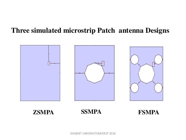 Antenna master thesis