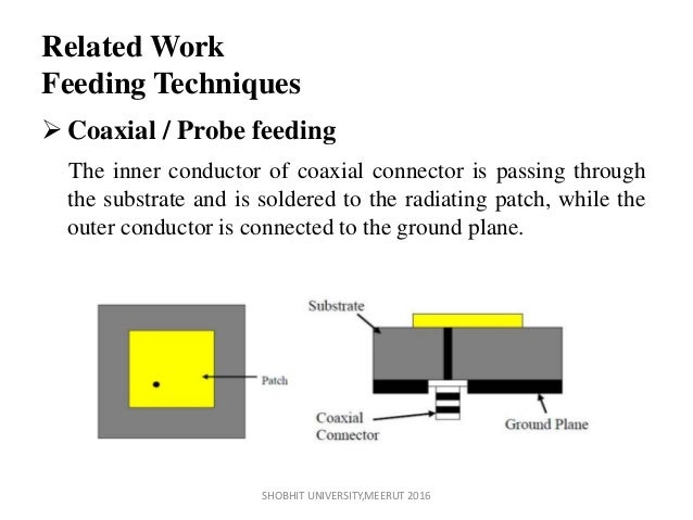 read optical