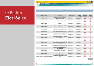 O Bulário
Eletrônico

 