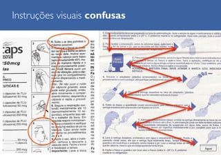 Instruções visuais confusas

 