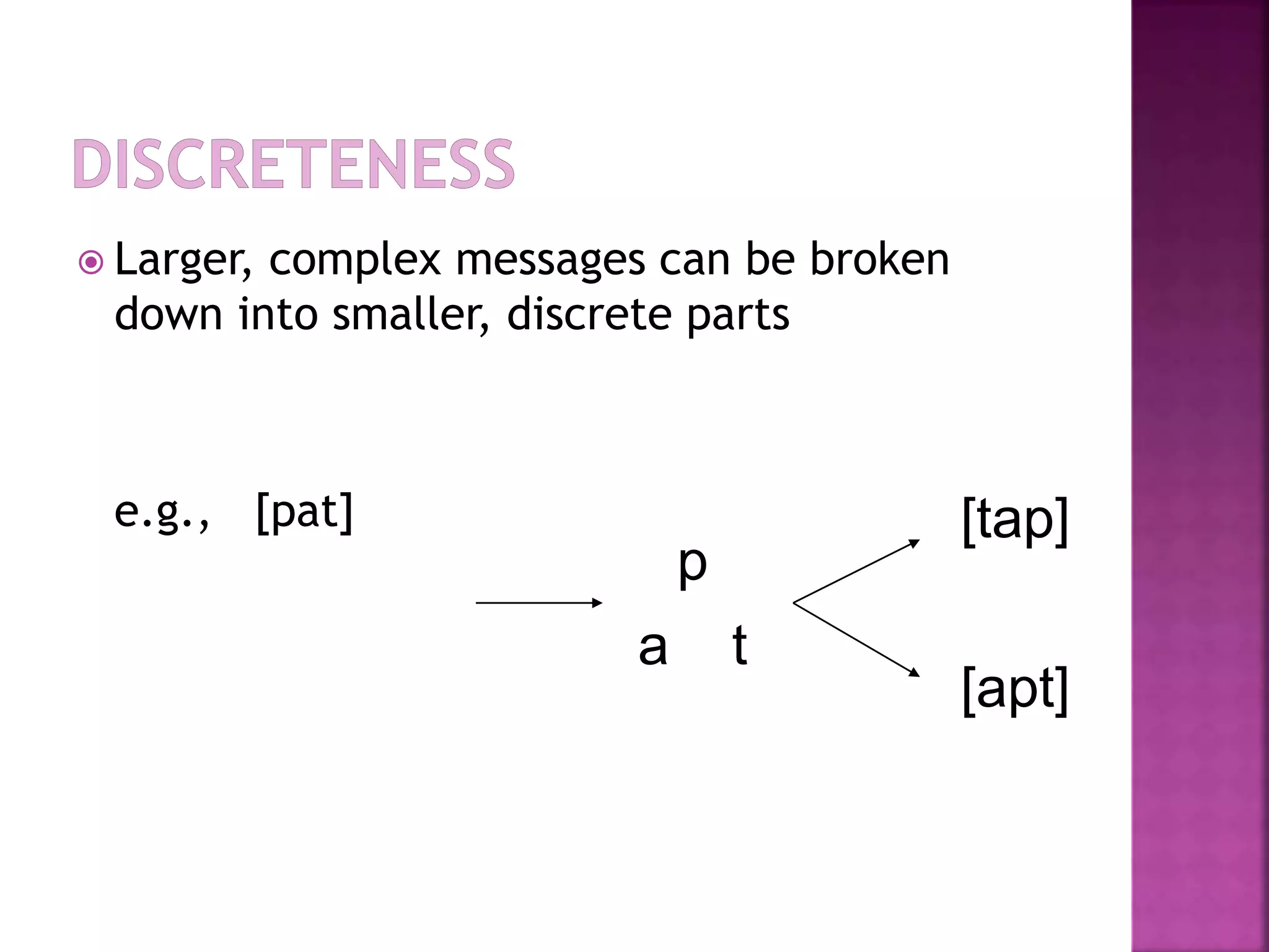 Larger, complex messages can be broken
down into smaller, discrete parts
e.g., [pat] [tap]
[apt]
p
a t
 