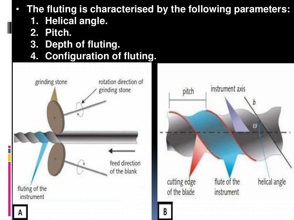 Design features of rotary root canal instruments