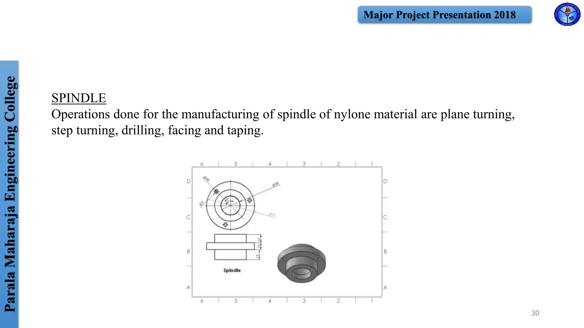 ParalaMaharajaEngineeringCollege Major Project Presentation 2018
SPINDLE
Operations done for the manufacturing of spindle of nylone material are plane turning,
step turning, drilling, facing and taping.
30
 