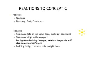 REACTIONS TO CONCEPT C
   Positives
      Spacious
      Greenery, Pool, Fountain…..




    Negative
     Too many flats on the same floor, might get congested
     Too many wings in the complex
      During some building/ complex celebration people will
      step on each other’s toes.
     Building design common- only straight lines
 