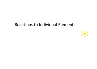 Reactions to Individual Elements
 