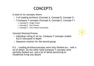 CONCEPTS
   A total of six concepts shown
      3 of Leading Architect (Concept A, Concept B, Concept C)
      3 Company Y concepts (Concept D, Concept E, Concept F )
            Concept D : Single Tower
            Concept E : Two Towers
            Concept F : Two Towers Connected


   Concept Showing Process
      Individual rating of all six. Company Y concepts (coded
       D,E,F) discussed in-depth
      Sequence rotation for the second group


   P.S. : Leading Architectconcepts were fully fleshed out , with a
    lot of detail. On the other hand Company Y concepts were
    partially fleshed out, and a lot of detail pertaining to
    residential living was absent
 