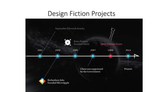 Design Fiction Projects
 