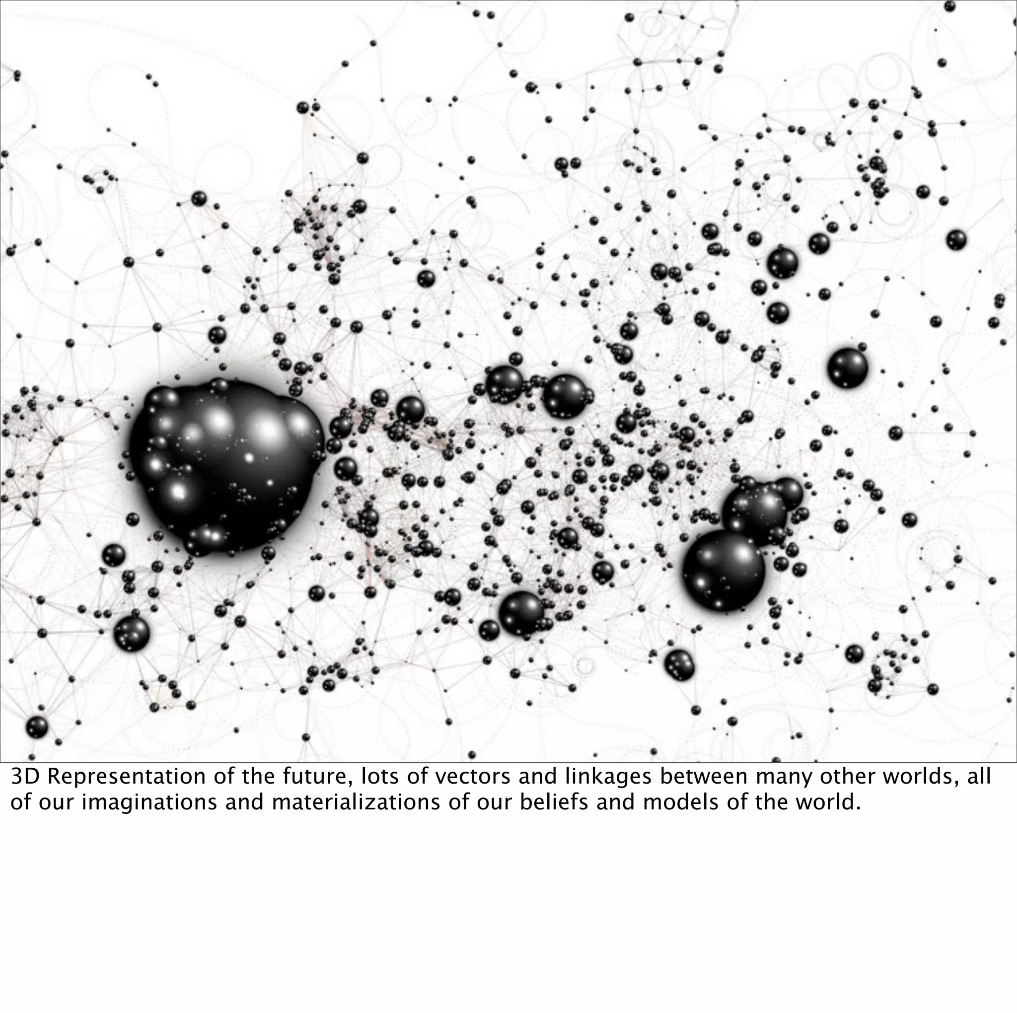 Design Fiction @ Shift 2008