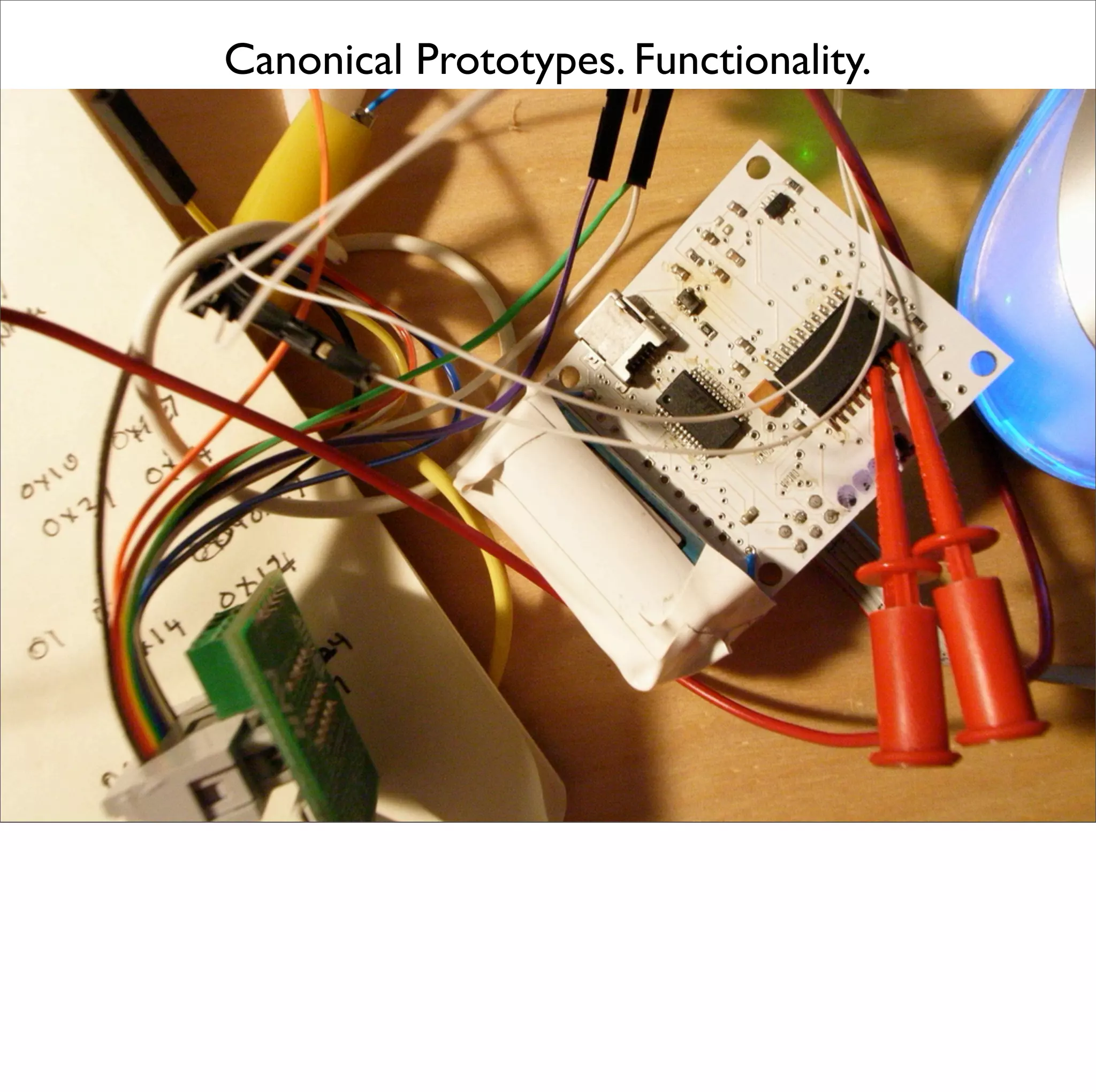 Design Fiction @ Shift 2008