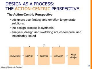 DESIGN AS A PROCESS:
THE ACTION-CENTRIC PERSPECTIVE
The Action-Centric Perspective
• designers use fantasy and emotion to generate
solutions,
• the design process is synthetic,
• analysis, design and sketching are co temporal and
inextricably linked
17
Iteraction
drawingImmersion Analysis ConceptConceptConcept
Final
design
Copyright Antonio Catalani
 