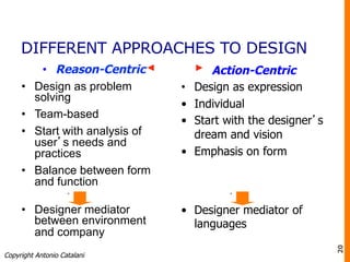 DIFFERENT APPROACHES TO DESIGN
•  Reason-Centric
•  Design as problem
solving
•  Team-based
•  Start with analysis of
user’s needs and
practices
•  Balance between form
and function
•  Designer mediator
between environment
and company
Action-Centric
•  Design as expression
•  Individual
•  Start with the designer’s
dream and vision
•  Emphasis on form
•  Designer mediator of
languages
Copyright Antonio Catalani
20
 