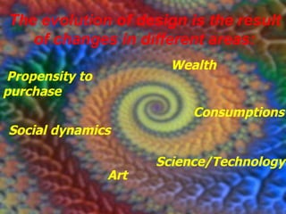 5
Propensity to
purchase
The evolution of design is the result
of changes in different areas:
Art
Science/Technology
Social dynamics
Wealth
Consumptions
 
