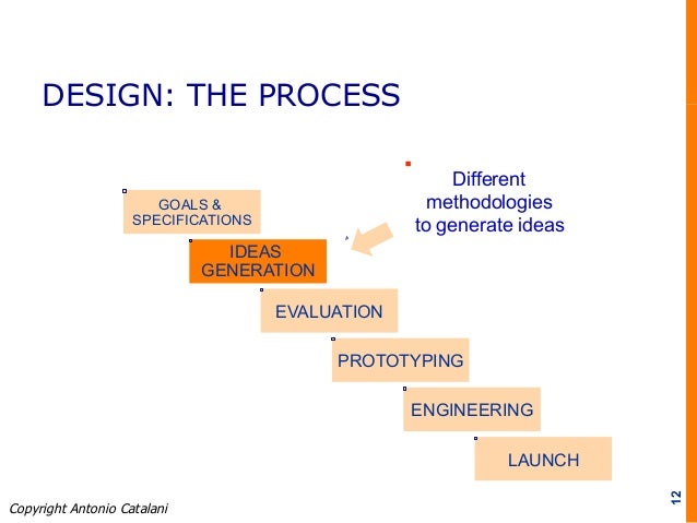 About design Different Approaches to Design