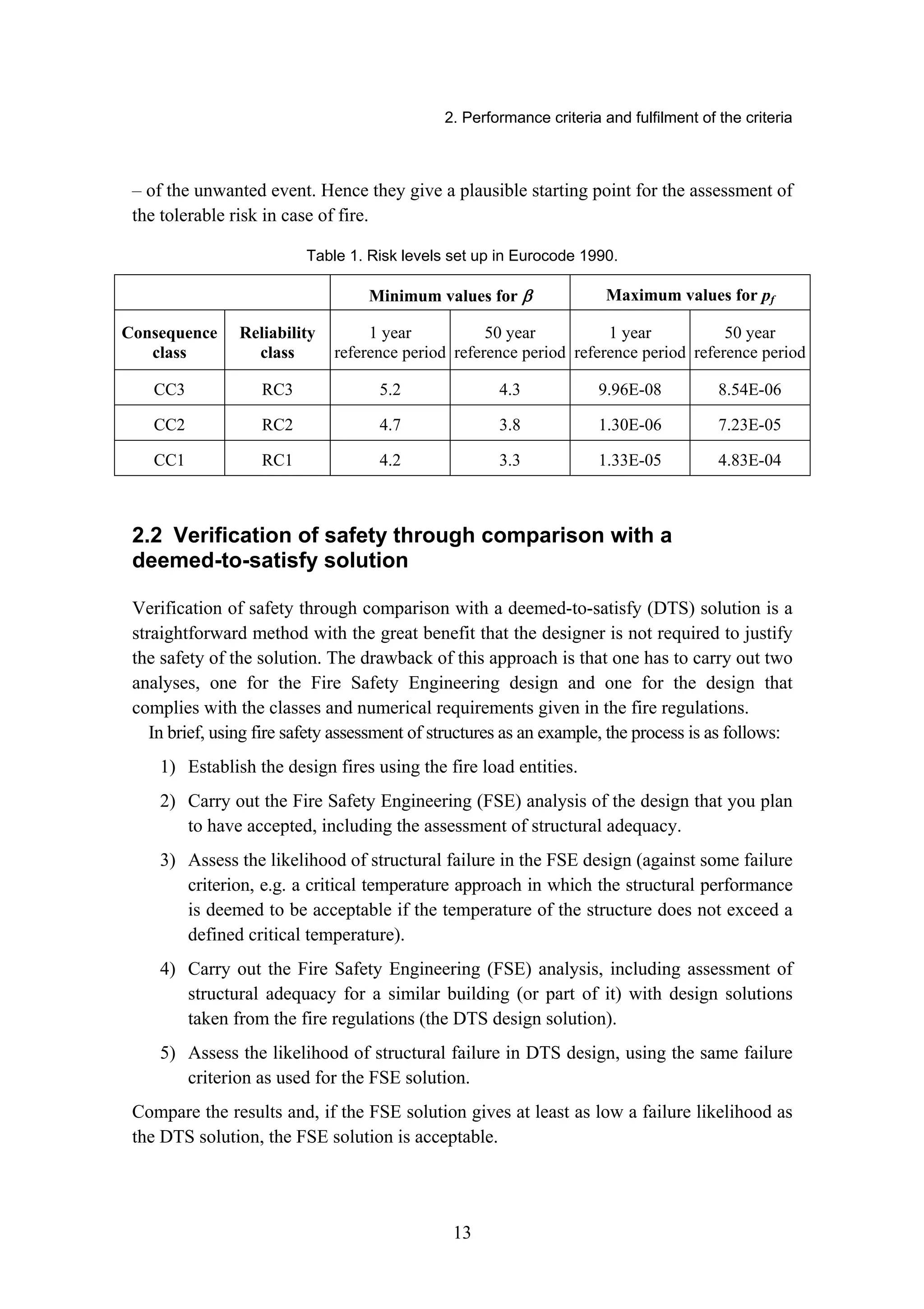 2. Performance criteria and fulfilment of the criteria
13
– of the unwanted event. Hence they give a plausible starting point for the assessment of
the tolerable risk in case of fire.
Table 1. Risk levels set up in Eurocode 1990.
Minimum values for β Maximum values for pf
Consequence
class
Reliability
class
1 year
reference period
50 year
reference period
1 year
reference period
50 year
reference period
CC3 RC3 5.2 4.3 9.96E-08 8.54E-06
CC2 RC2 4.7 3.8 1.30E-06 7.23E-05
CC1 RC1 4.2 3.3 1.33E-05 4.83E-04
2.2 Verification of safety through comparison with a
deemed-to-satisfy solution
Verification of safety through comparison with a deemed-to-satisfy (DTS) solution is a
straightforward method with the great benefit that the designer is not required to justify
the safety of the solution. The drawback of this approach is that one has to carry out two
analyses, one for the Fire Safety Engineering design and one for the design that
complies with the classes and numerical requirements given in the fire regulations.
In brief, using fire safety assessment of structures as an example, the process is as follows:
1) Establish the design fires using the fire load entities.
2) Carry out the Fire Safety Engineering (FSE) analysis of the design that you plan
to have accepted, including the assessment of structural adequacy.
3) Assess the likelihood of structural failure in the FSE design (against some failure
criterion, e.g. a critical temperature approach in which the structural performance
is deemed to be acceptable if the temperature of the structure does not exceed a
defined critical temperature).
4) Carry out the Fire Safety Engineering (FSE) analysis, including assessment of
structural adequacy for a similar building (or part of it) with design solutions
taken from the fire regulations (the DTS design solution).
5) Assess the likelihood of structural failure in DTS design, using the same failure
criterion as used for the FSE solution.
Compare the results and, if the FSE solution gives at least as low a failure likelihood as
the DTS solution, the FSE solution is acceptable.
 