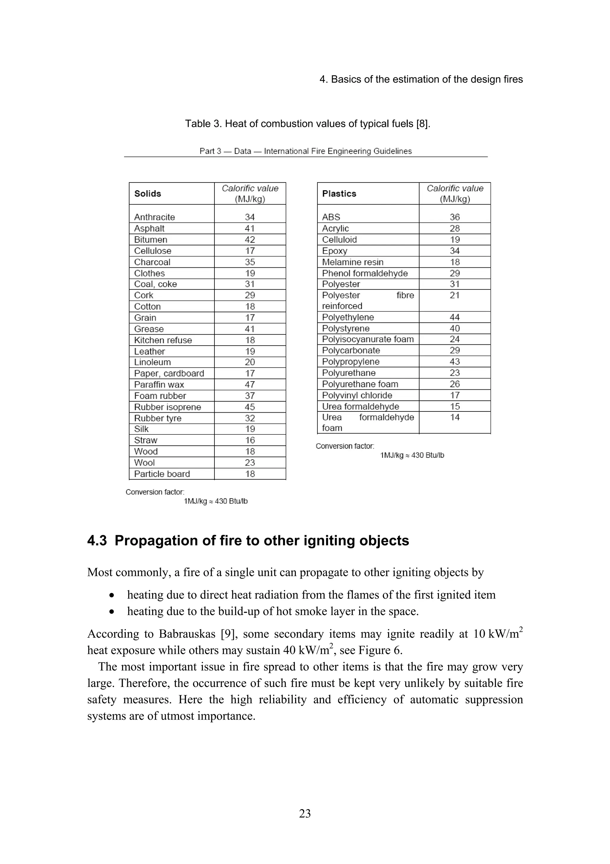 4. Basics of the estimation of the design fires
23
Table 3. Heat of combustion values of typical fuels [8].
4.3 Propagation of fire to other igniting objects
Most commonly, a fire of a single unit can propagate to other igniting objects by
• heating due to direct heat radiation from the flames of the first ignited item
• heating due to the build-up of hot smoke layer in the space.
According to Babrauskas [9], some secondary items may ignite readily at 10 kW/m2
heat exposure while others may sustain 40 kW/m2
, see Figure 6.
The most important issue in fire spread to other items is that the fire may grow very
large. Therefore, the occurrence of such fire must be kept very unlikely by suitable fire
safety measures. Here the high reliability and efficiency of automatic suppression
systems are of utmost importance.
 