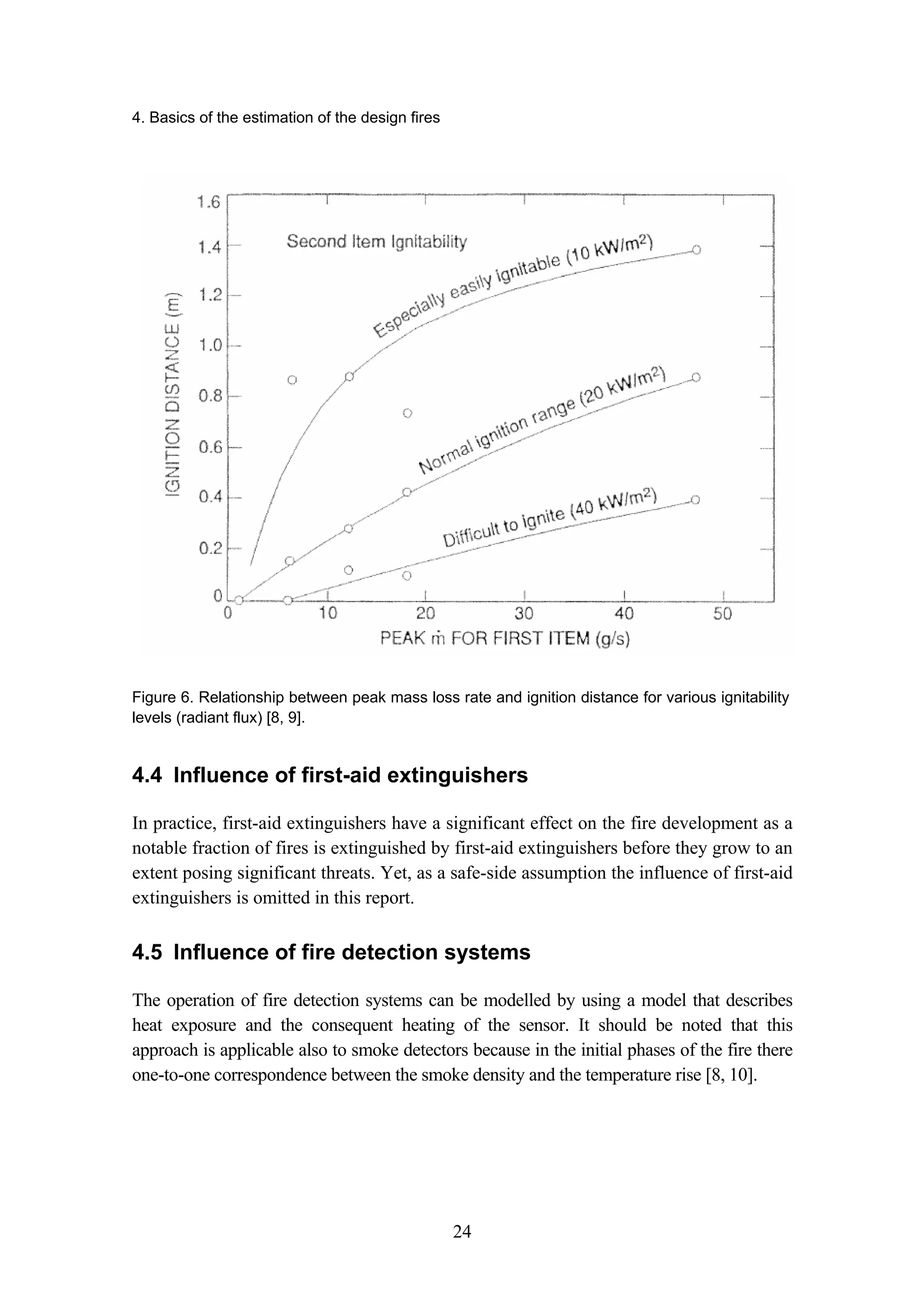 4. Basics of the estimation of the design fires
24
Figure 6. Relationship between peak mass loss rate and ignition distance for various ignitability
levels (radiant flux) [8, 9].
4.4 Influence of first-aid extinguishers
In practice, first-aid extinguishers have a significant effect on the fire development as a
notable fraction of fires is extinguished by first-aid extinguishers before they grow to an
extent posing significant threats. Yet, as a safe-side assumption the influence of first-aid
extinguishers is omitted in this report.
4.5 Influence of fire detection systems
The operation of fire detection systems can be modelled by using a model that describes
heat exposure and the consequent heating of the sensor. It should be noted that this
approach is applicable also to smoke detectors because in the initial phases of the fire there
one-to-one correspondence between the smoke density and the temperature rise [8, 10].
 
