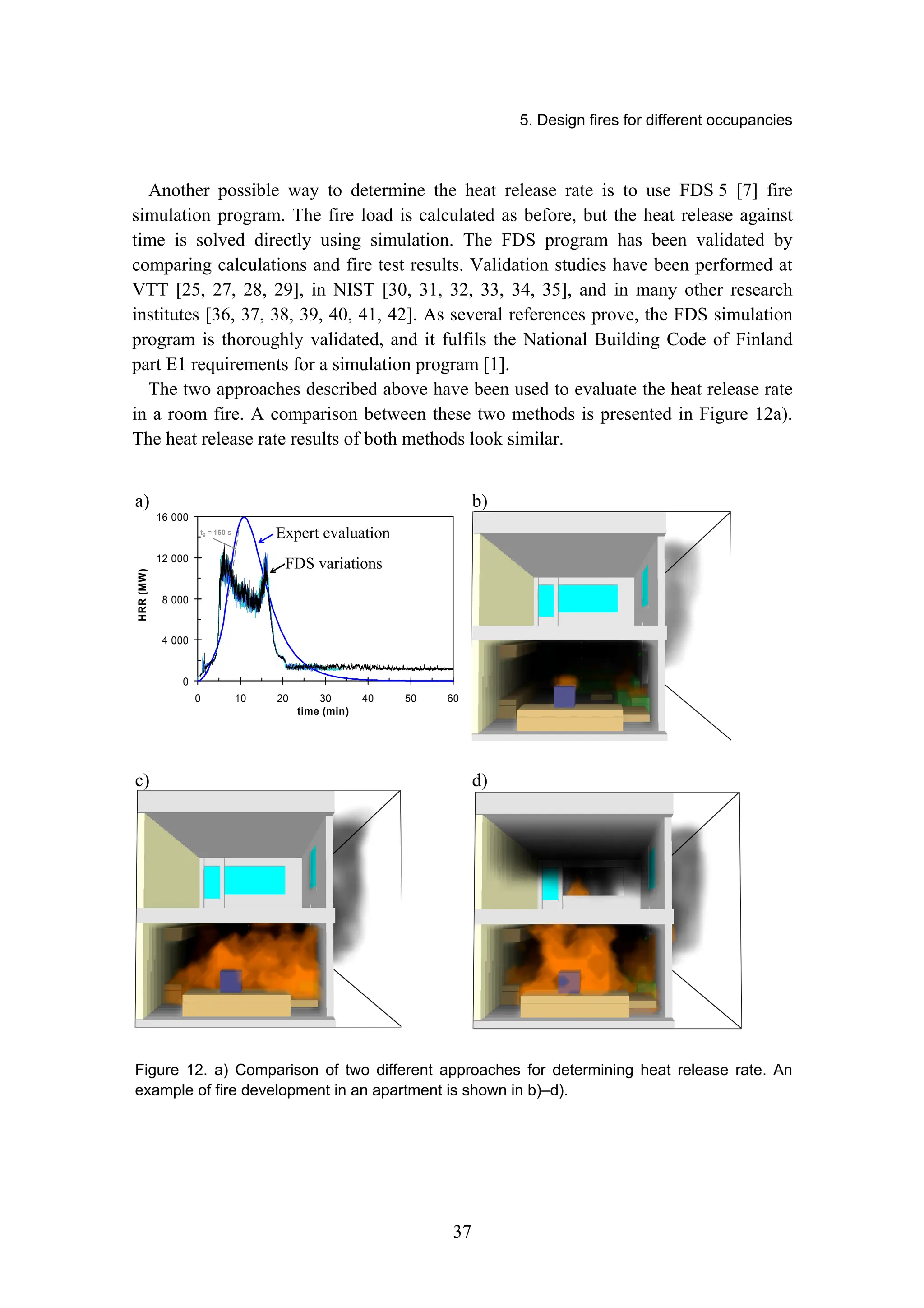 5. Design fires for different occupancies
37
Another possible way to determine the heat release rate is to use FDS 5 [7] fire
simulation program. The fire load is calculated as before, but the heat release against
time is solved directly using simulation. The FDS program has been validated by
comparing calculations and fire test results. Validation studies have been performed at
VTT [25, 27, 28, 29], in NIST [30, 31, 32, 33, 34, 35], and in many other research
institutes [36, 37, 38, 39, 40, 41, 42]. As several references prove, the FDS simulation
program is thoroughly validated, and it fulfils the National Building Code of Finland
part E1 requirements for a simulation program [1].
The two approaches described above have been used to evaluate the heat release rate
in a room fire. A comparison between these two methods is presented in Figure 12a).
The heat release rate results of both methods look similar.
a)
0
4 000
8 000
12 000
16 000
0 10 20 30 40 50 60
time (min)
HRR
(MW)
tg = 150 s asiantuntija-arvio
FDS: eri variaatioita
FDS variations
Expert evaluation
b)
c) d)
Figure 12. a) Comparison of two different approaches for determining heat release rate. An
example of fire development in an apartment is shown in b)–d).
 