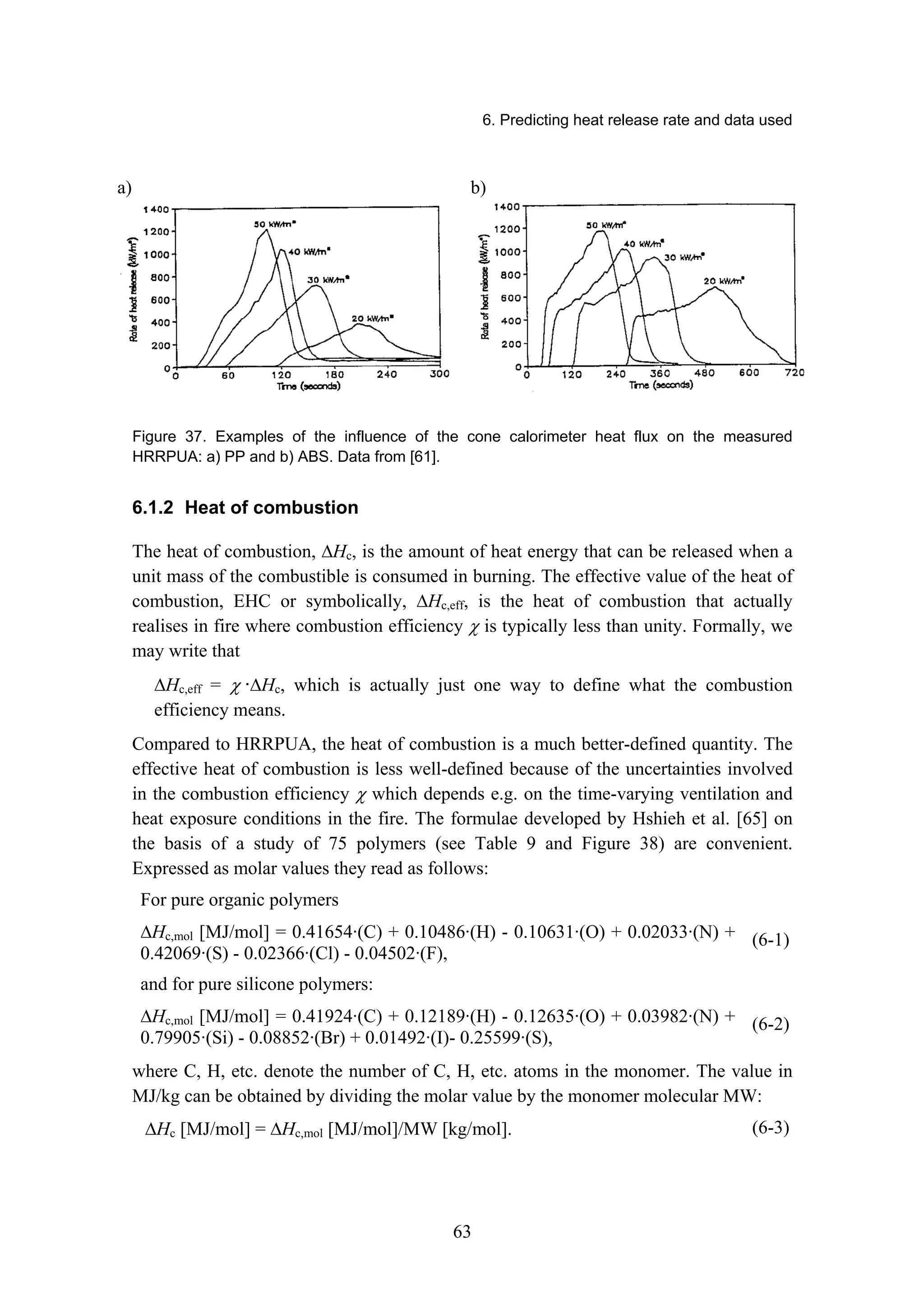6. Predicting heat release rate and data used
63
a) b)
Figure 37. Examples of the influence of the cone calorimeter heat flux on the measured
HRRPUA: a) PP and b) ABS. Data from [61].
6.1.2 Heat of combustion
The heat of combustion, ∆Hc, is the amount of heat energy that can be released when a
unit mass of the combustible is consumed in burning. The effective value of the heat of
combustion, EHC or symbolically, ∆Hc,eff, is the heat of combustion that actually
realises in fire where combustion efficiency χ is typically less than unity. Formally, we
may write that
∆Hc,eff = χ ·∆Hc, which is actually just one way to define what the combustion
efficiency means.
Compared to HRRPUA, the heat of combustion is a much better-defined quantity. The
effective heat of combustion is less well-defined because of the uncertainties involved
in the combustion efficiency χ which depends e.g. on the time-varying ventilation and
heat exposure conditions in the fire. The formulae developed by Hshieh et al. [65] on
the basis of a study of 75 polymers (see Table 9 and Figure 38) are convenient.
Expressed as molar values they read as follows:
For pure organic polymers
∆Hc,mol [MJ/mol] = 0.41654·(C) + 0.10486·(H) - 0.10631·(O) + 0.02033·(N) +
0.42069·(S) - 0.02366·(Cl) - 0.04502·(F),
(6-1)
and for pure silicone polymers:
∆Hc,mol [MJ/mol] = 0.41924·(C) + 0.12189·(H) - 0.12635·(O) + 0.03982·(N) +
0.79905·(Si) - 0.08852·(Br) + 0.01492·(I)- 0.25599·(S),
(6-2)
where C, H, etc. denote the number of C, H, etc. atoms in the monomer. The value in
MJ/kg can be obtained by dividing the molar value by the monomer molecular MW:
∆Hc [MJ/mol] = ∆Hc,mol [MJ/mol]/MW [kg/mol]. (6-3)
 