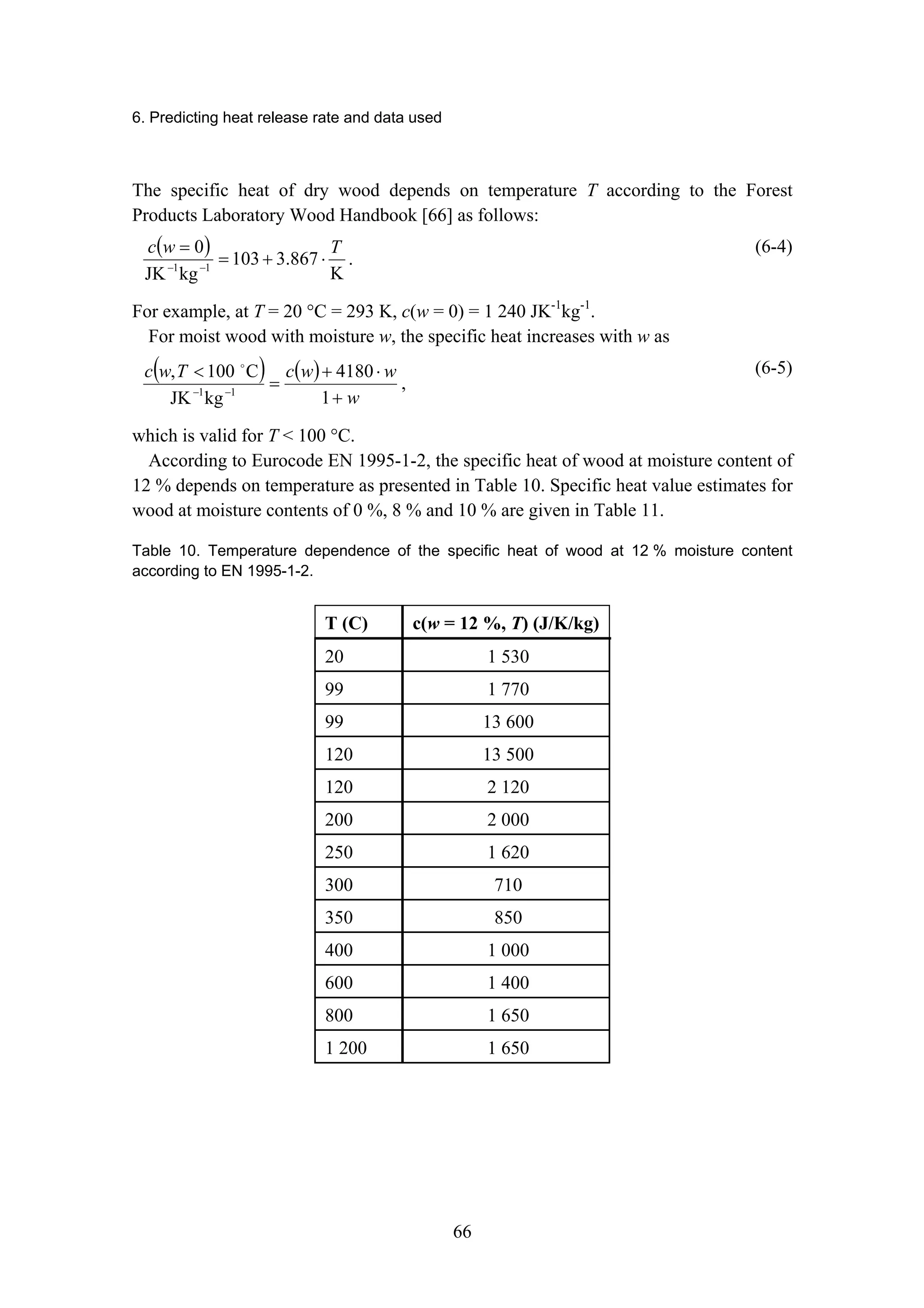 6. Predicting heat release rate and data used
66
The specific heat of dry wood depends on temperature T according to the Forest
Products Laboratory Wood Handbook [66] as follows:
( )
K
867
.
3
103
kg
JK
0
1
1
T
w
c
⋅
+
=
=
−
−
.
(6-4)
For example, at T = 20 °C = 293 K, c(w = 0) = 1 240 JK-1
kg-1
.
For moist wood with moisture w, the specific heat increases with w as
( ) ( )
w
w
w
c
T
w
c
+
⋅
+
=

−
−
1
4180
kg
JK
C
100
,
1
1

,
(6-5)
which is valid for T  100 °C.
According to Eurocode EN 1995-1-2, the specific heat of wood at moisture content of
12 % depends on temperature as presented in Table 10. Specific heat value estimates for
wood at moisture contents of 0 %, 8 % and 10 % are given in Table 11.
Table 10. Temperature dependence of the specific heat of wood at 12 % moisture content
according to EN 1995-1-2.
T (C) c(w = 12 %, T) (J/K/kg)
20 1 530
99 1 770
99 13 600
120 13 500
120 2 120
200 2 000
250 1 620
300 710
350 850
400 1 000
600 1 400
800 1 650
1 200 1 650
 