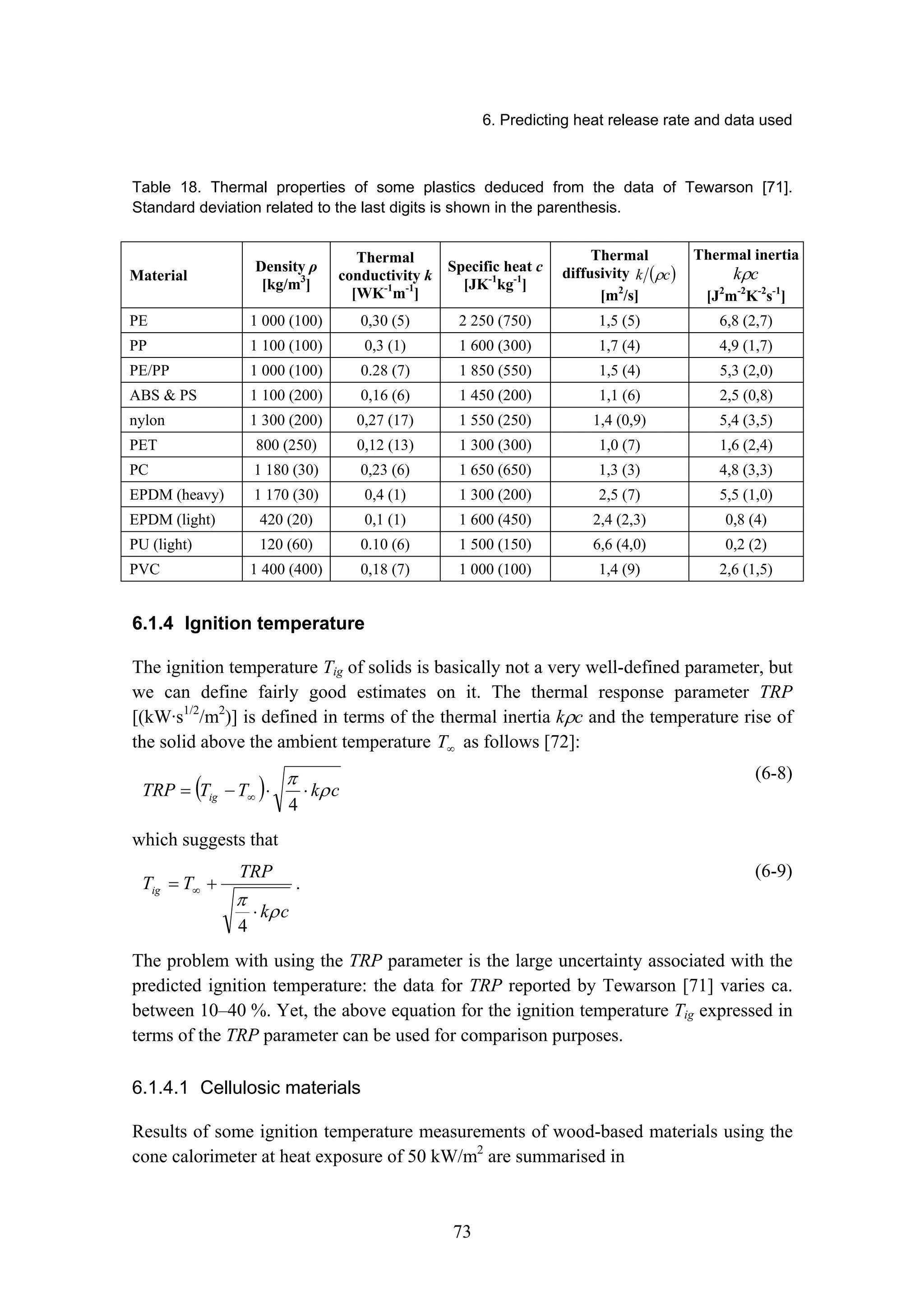 6. Predicting heat release rate and data used
73
Table 18. Thermal properties of some plastics deduced from the data of Tewarson [71].
Standard deviation related to the last digits is shown in the parenthesis.
Material
Density ρ
[kg/m3
]
Thermal
conductivity k
[WK-1
m-1
]
Specific heat c
[JK-1
kg-1
]
Thermal
diffusivity ( )
c
k ρ
[m2
/s]
Thermal inertia
c
kρ
[J2
m-2
K-2
s-1
]
PE 1 000 (100) 0,30 (5) 2 250 (750) 1,5 (5) 6,8 (2,7)
PP 1 100 (100) 0,3 (1) 1 600 (300) 1,7 (4) 4,9 (1,7)
PE/PP 1 000 (100) 0.28 (7) 1 850 (550) 1,5 (4) 5,3 (2,0)
ABS  PS 1 100 (200) 0,16 (6) 1 450 (200) 1,1 (6) 2,5 (0,8)
nylon 1 300 (200) 0,27 (17) 1 550 (250) 1,4 (0,9) 5,4 (3,5)
PET 800 (250) 0,12 (13) 1 300 (300) 1,0 (7) 1,6 (2,4)
PC 1 180 (30) 0,23 (6) 1 650 (650) 1,3 (3) 4,8 (3,3)
EPDM (heavy) 1 170 (30) 0,4 (1) 1 300 (200) 2,5 (7) 5,5 (1,0)
EPDM (light) 420 (20) 0,1 (1) 1 600 (450) 2,4 (2,3) 0,8 (4)
PU (light) 120 (60) 0.10 (6) 1 500 (150) 6,6 (4,0) 0,2 (2)
PVC 1 400 (400) 0,18 (7) 1 000 (100) 1,4 (9) 2,6 (1,5)
6.1.4 Ignition temperature
The ignition temperature Tig of solids is basically not a very well-defined parameter, but
we can define fairly good estimates on it. The thermal response parameter TRP
[(kW·s1/2
/m2
)] is defined in terms of the thermal inertia kρc and the temperature rise of
the solid above the ambient temperature ∞
T as follows [72]:
( ) c
k
T
T
TRP ig ρ
π
⋅
⋅
−
= ∞
4
(6-8)
which suggests that
c
k
TRP
T
Tig
ρ
π
⋅
+
= ∞
4
.
(6-9)
The problem with using the TRP parameter is the large uncertainty associated with the
predicted ignition temperature: the data for TRP reported by Tewarson [71] varies ca.
between 10–40 %. Yet, the above equation for the ignition temperature Tig expressed in
terms of the TRP parameter can be used for comparison purposes.
6.1.4.1 Cellulosic materials
Results of some ignition temperature measurements of wood-based materials using the
cone calorimeter at heat exposure of 50 kW/m2
are summarised in
 