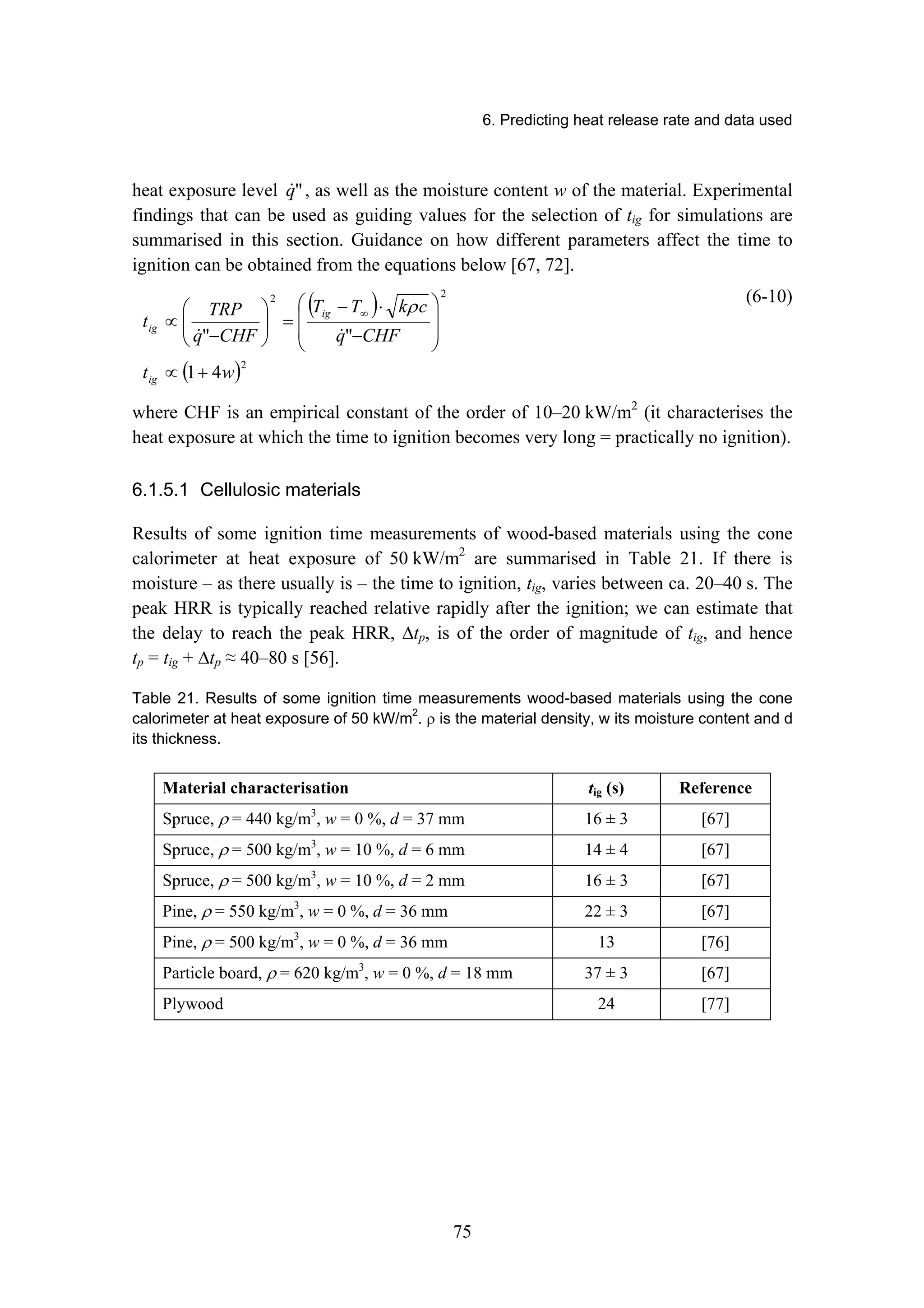 6. Predicting heat release rate and data used
75
heat exposure level 
q
! , as well as the moisture content w of the material. Experimental
findings that can be used as guiding values for the selection of tig for simulations are
summarised in this section. Guidance on how different parameters affect the time to
ignition can be obtained from the equations below [67, 72].
( )
2
2

 ⎟
⎟
⎠
⎞
⎜
⎜
⎝
⎛
−
⋅
−
=
⎟
⎟
⎠
⎞
⎜
⎜
⎝
⎛
−
∝
∞
CHF
q
c
k
T
T
CHF
q
TRP
t
ig
ig
!
!
ρ
( )2
4
1 w
tig +
∝
(6-10)
where CHF is an empirical constant of the order of 10–20 kW/m2
(it characterises the
heat exposure at which the time to ignition becomes very long = practically no ignition).
6.1.5.1 Cellulosic materials
Results of some ignition time measurements of wood-based materials using the cone
calorimeter at heat exposure of 50 kW/m2
are summarised in Table 21. If there is
moisture – as there usually is – the time to ignition, tig, varies between ca. 20–40 s. The
peak HRR is typically reached relative rapidly after the ignition; we can estimate that
the delay to reach the peak HRR, ∆tp, is of the order of magnitude of tig, and hence
tp = tig + ∆tp ≈ 40–80 s [56].
Table 21. Results of some ignition time measurements wood-based materials using the cone
calorimeter at heat exposure of 50 kW/m2
. ρ is the material density, w its moisture content and d
its thickness.
Material characterisation tig (s) Reference
Spruce, ρ = 440 kg/m3
, w = 0 %, d = 37 mm 16 ± 3 [67]
Spruce, ρ = 500 kg/m3
, w = 10 %, d = 6 mm 14 ± 4 [67]
Spruce, ρ = 500 kg/m3
, w = 10 %, d = 2 mm 16 ± 3 [67]
Pine, ρ = 550 kg/m3
, w = 0 %, d = 36 mm 22 ± 3 [67]
Pine, ρ = 500 kg/m3
, w = 0 %, d = 36 mm 13 [76]
Particle board, ρ = 620 kg/m3
, w = 0 %, d = 18 mm 37 ± 3 [67]
Plywood 24 [77]
 