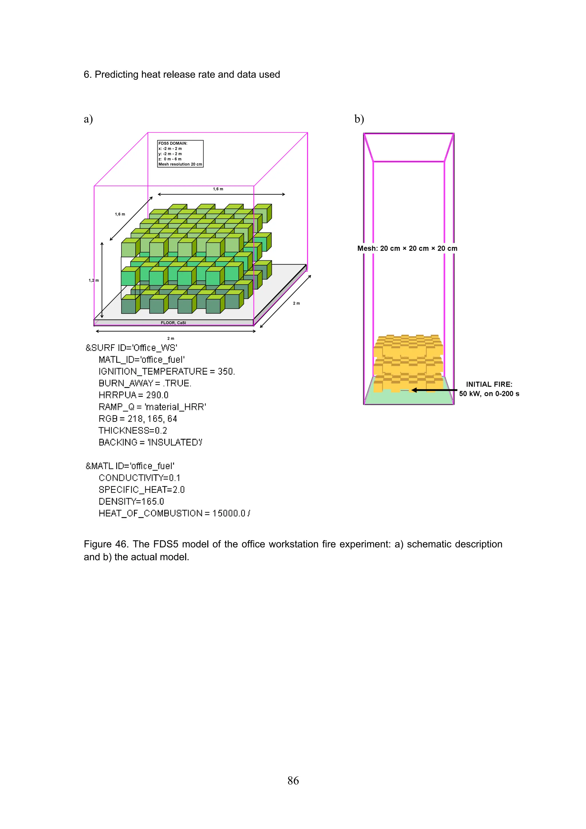 6. Predicting heat release rate and data used
86
a) b)
Figure 46. The FDS5 model of the office workstation fire experiment: a) schematic description
and b) the actual model.
 