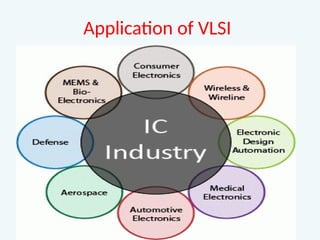 Comprehensive Overview of Integrated Circuits and VLSI Design Flow | PPTX