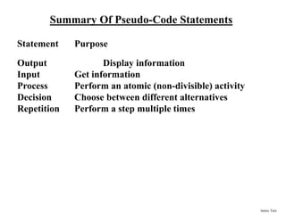 James Tam
Summary Of Pseudo-Code Statements
Statement Purpose
Output Display information
Input Get information
Process Perform an atomic (non-divisible) activity
Decision Choose between different alternatives
Repetition Perform a step multiple times
 